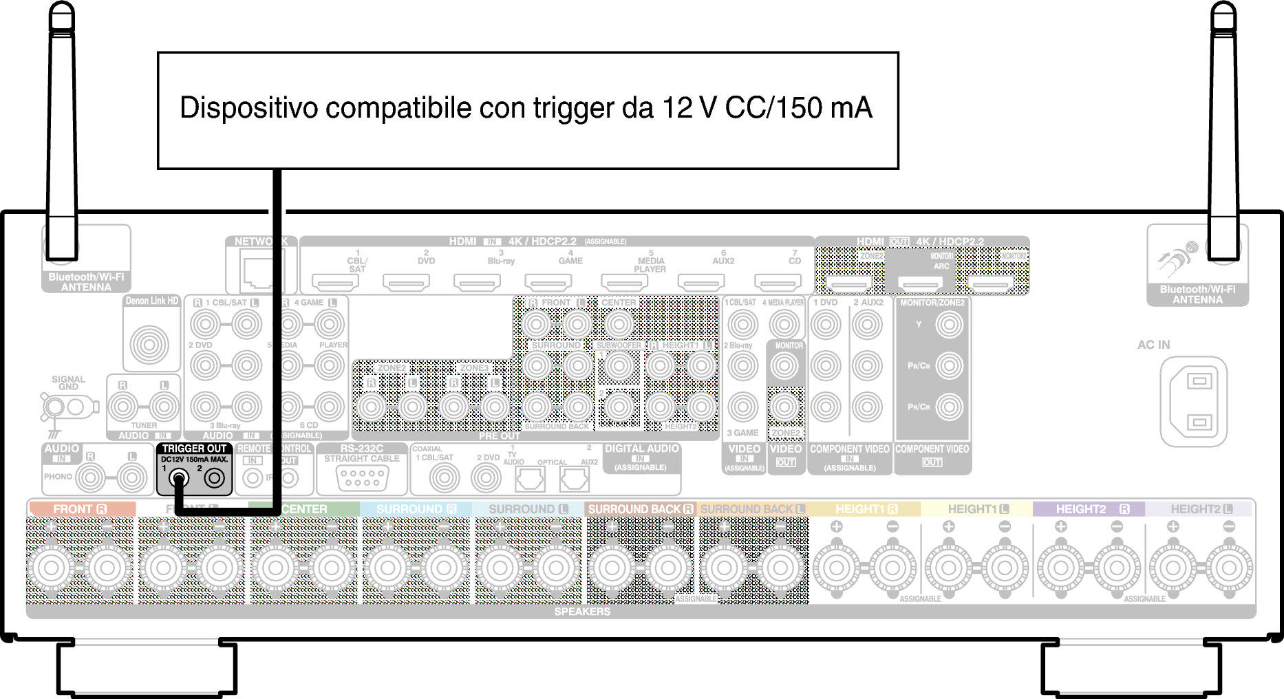 Conne TRIGGER X65E2